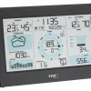 TFA Dostmann Funk-Wetterstation WEATHER PRO TFA 35.1161.01 Mit Wind Und Regenmesser 5