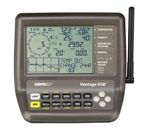 Wetterstation Davis Vue 6250 EU 1